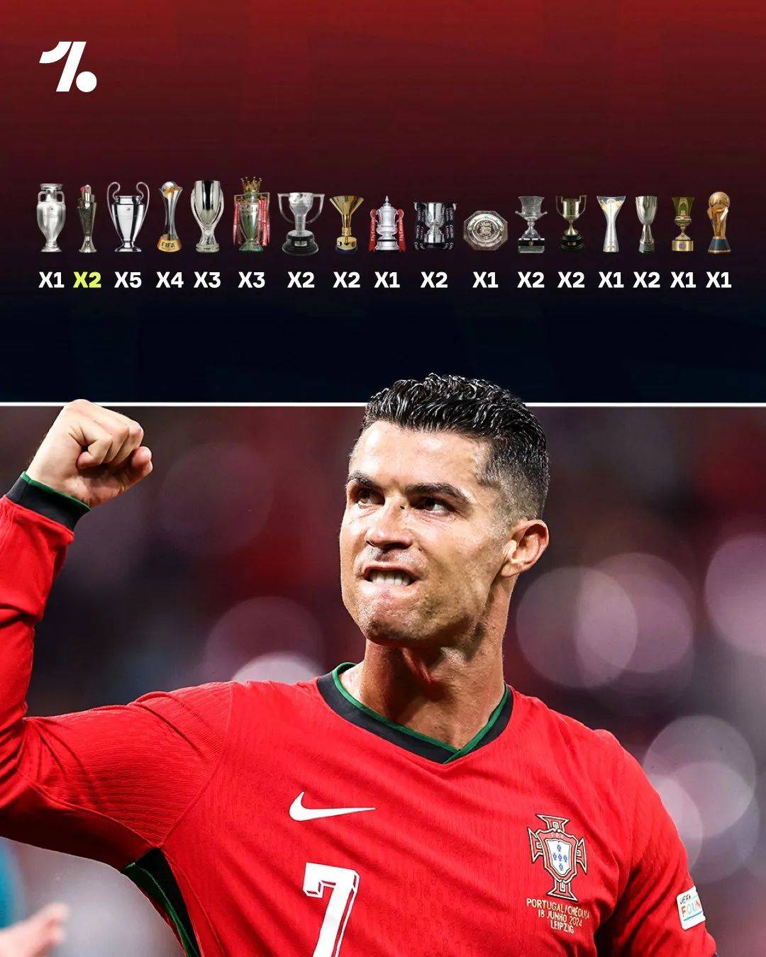 华体会平台-关于C罗连续七场比赛得分超过重要助攻，美国队不断突破！再创辉煌时刻的信息